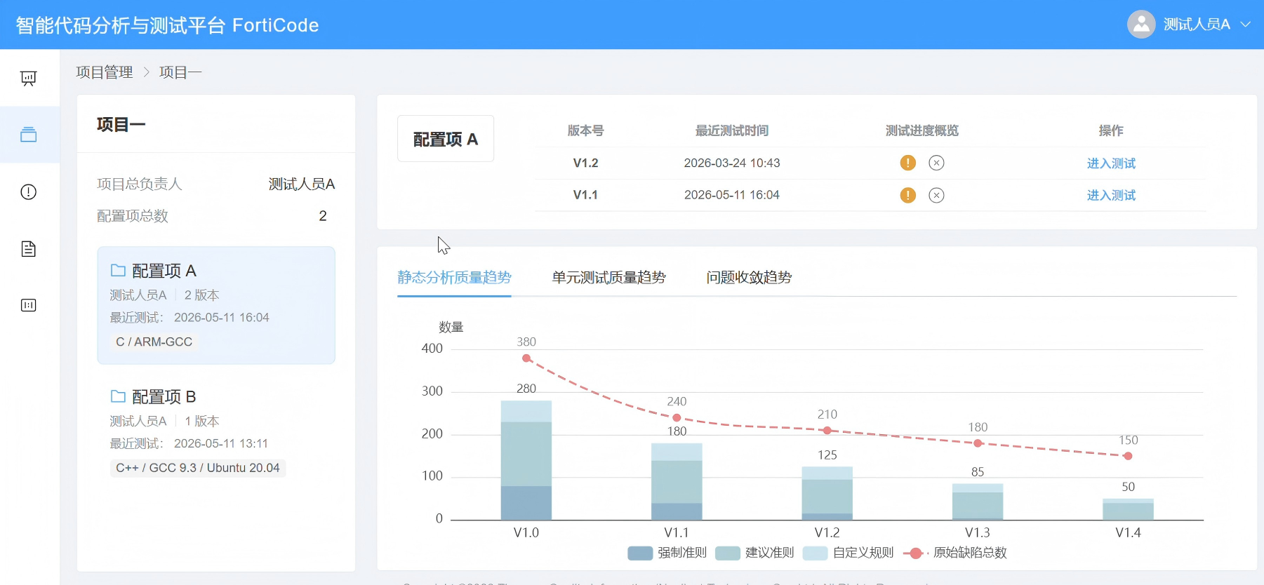 嘉兴市目标码溯源工具FPGA 代码国军标检测 - 排名
